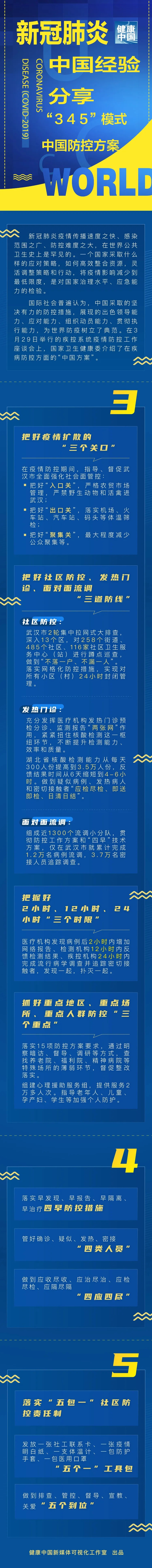 MG����(�й���)����ٷ���վ