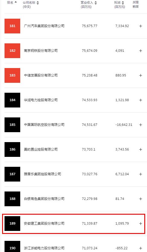 MG����(�й���)����ٷ���վ