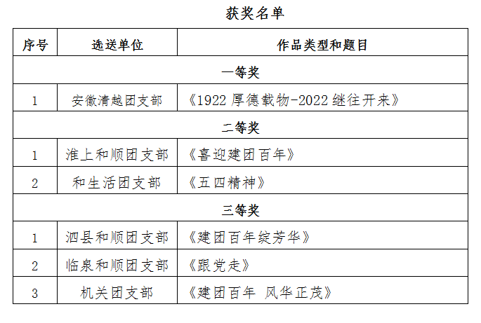 MG����(�й���)����ٷ���վ
