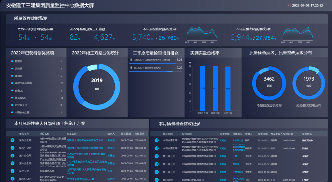 0191746399c326788d7db3f706573b6a 图片