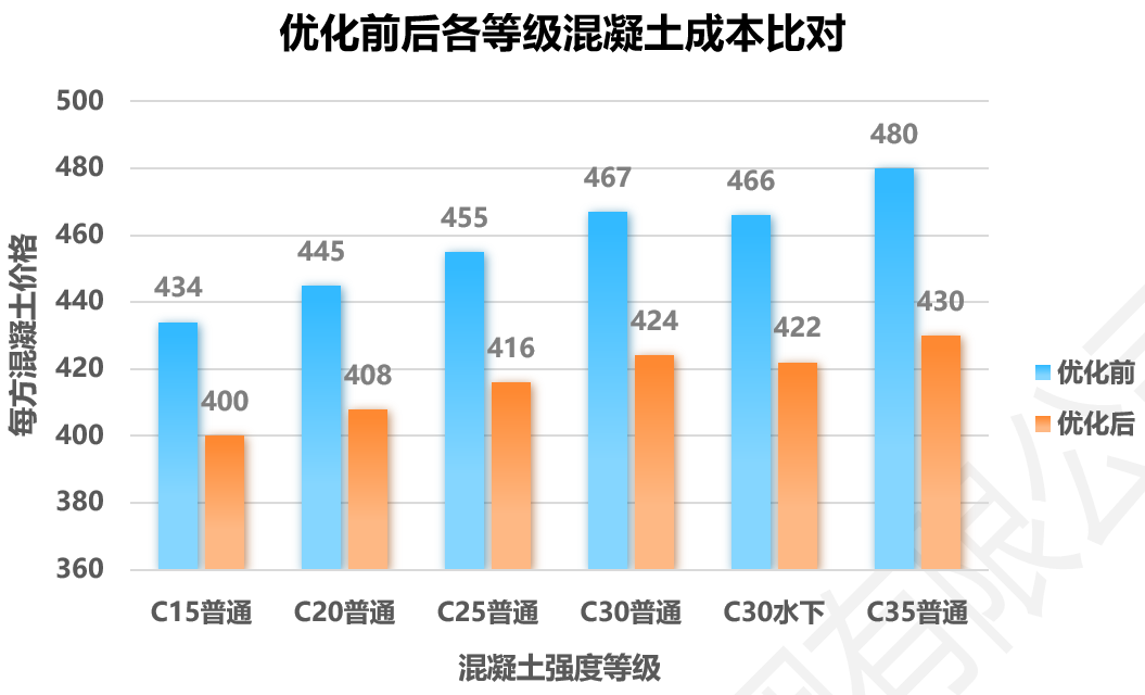 173dce1cfbe24bcb828b0741051d9e4b 173dce1cfbe24bcb828b0741051d9e4b