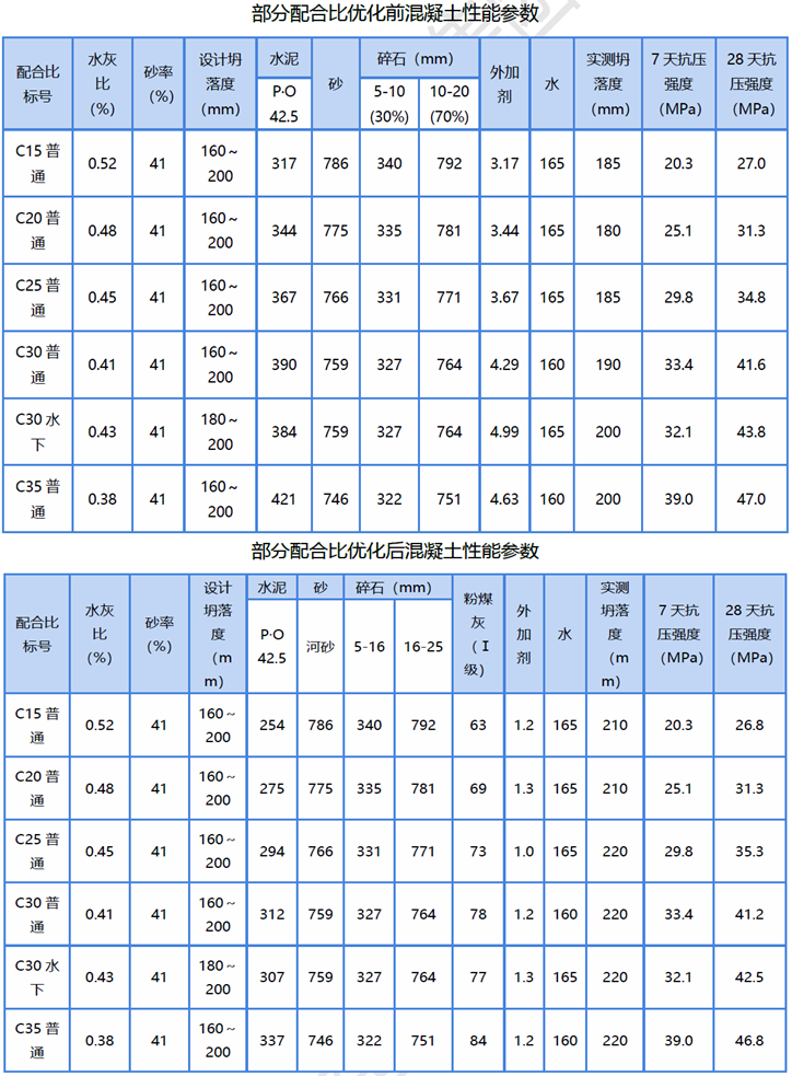 8ffa6e69ada90f8cf88fae4f3ea0c1f4 8ffa6e69ada90f8cf88fae4f3ea0c1f4