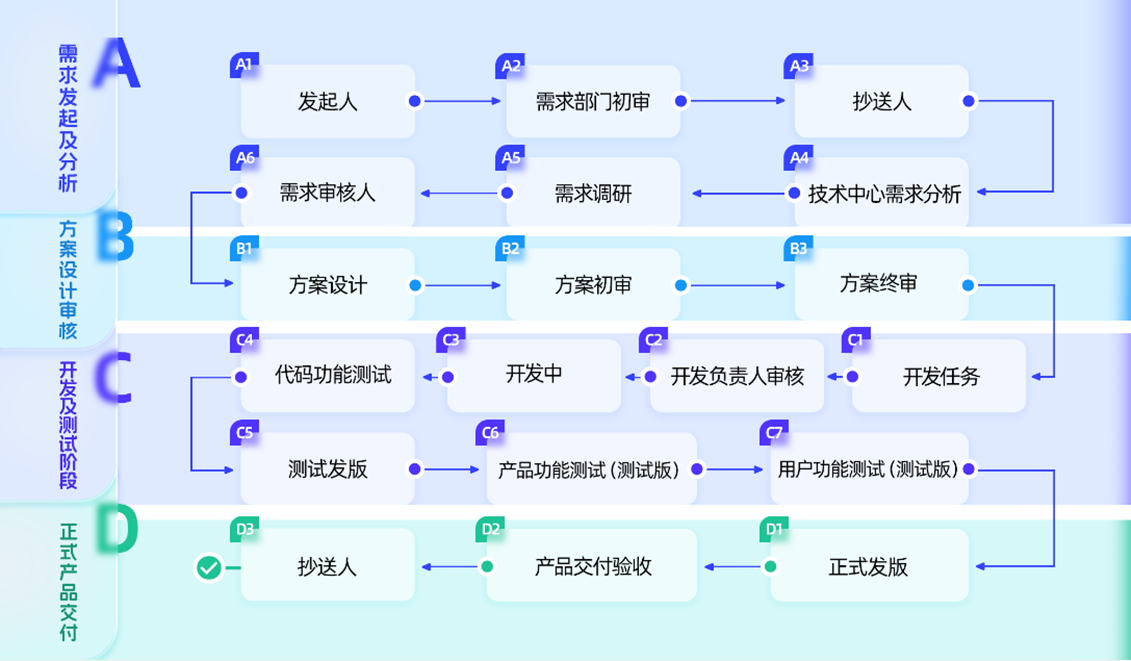 014e3681ac05ccccc2dfdec651bcc9fc QQ截图20231109174118.png