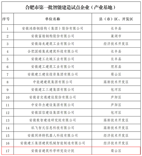 b495a9e73eafc1eced63875bf50c1303 MG电子(中国游)试玩官方网站