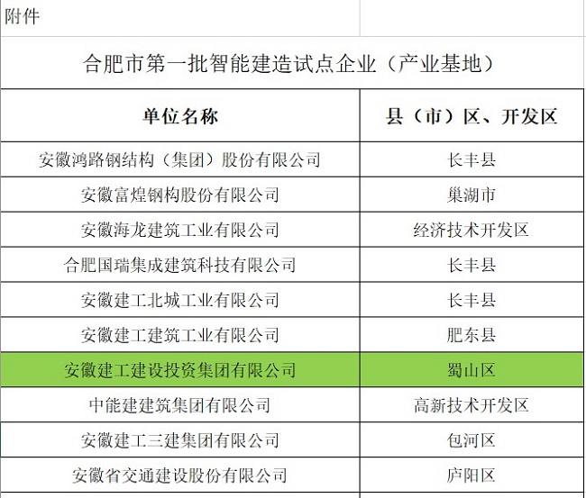 名单.jpg 名单.jpg
