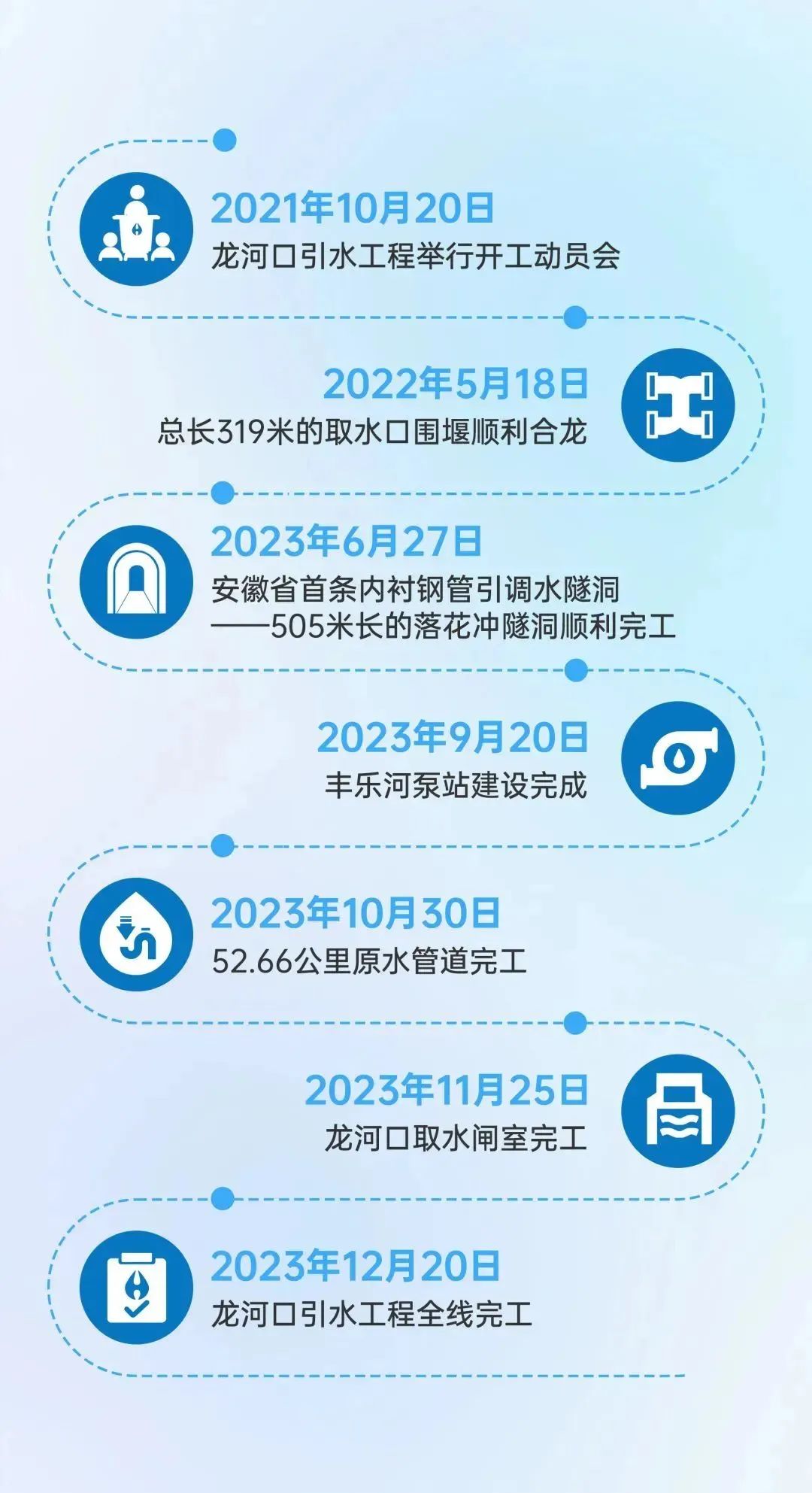 4e050f2278d0372134d7135b02129294 图片