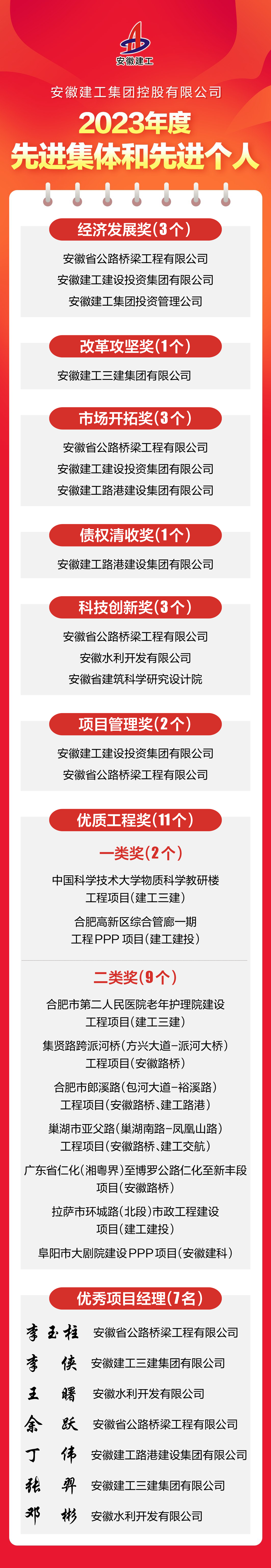 MG����(�й���)����ٷ���վ