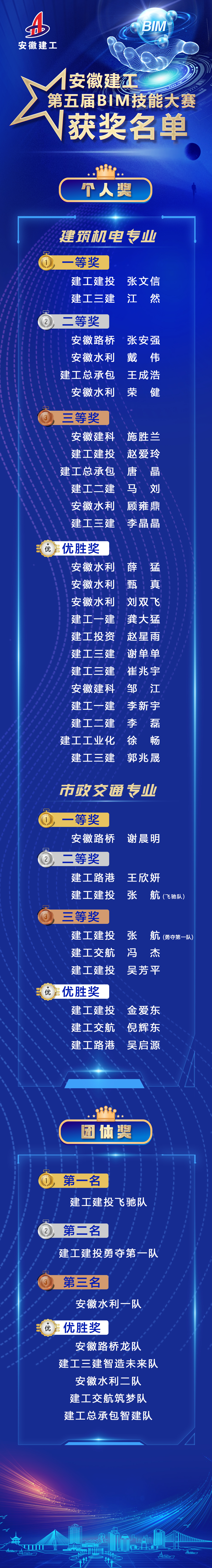 MG����(�й���)����ٷ���վ