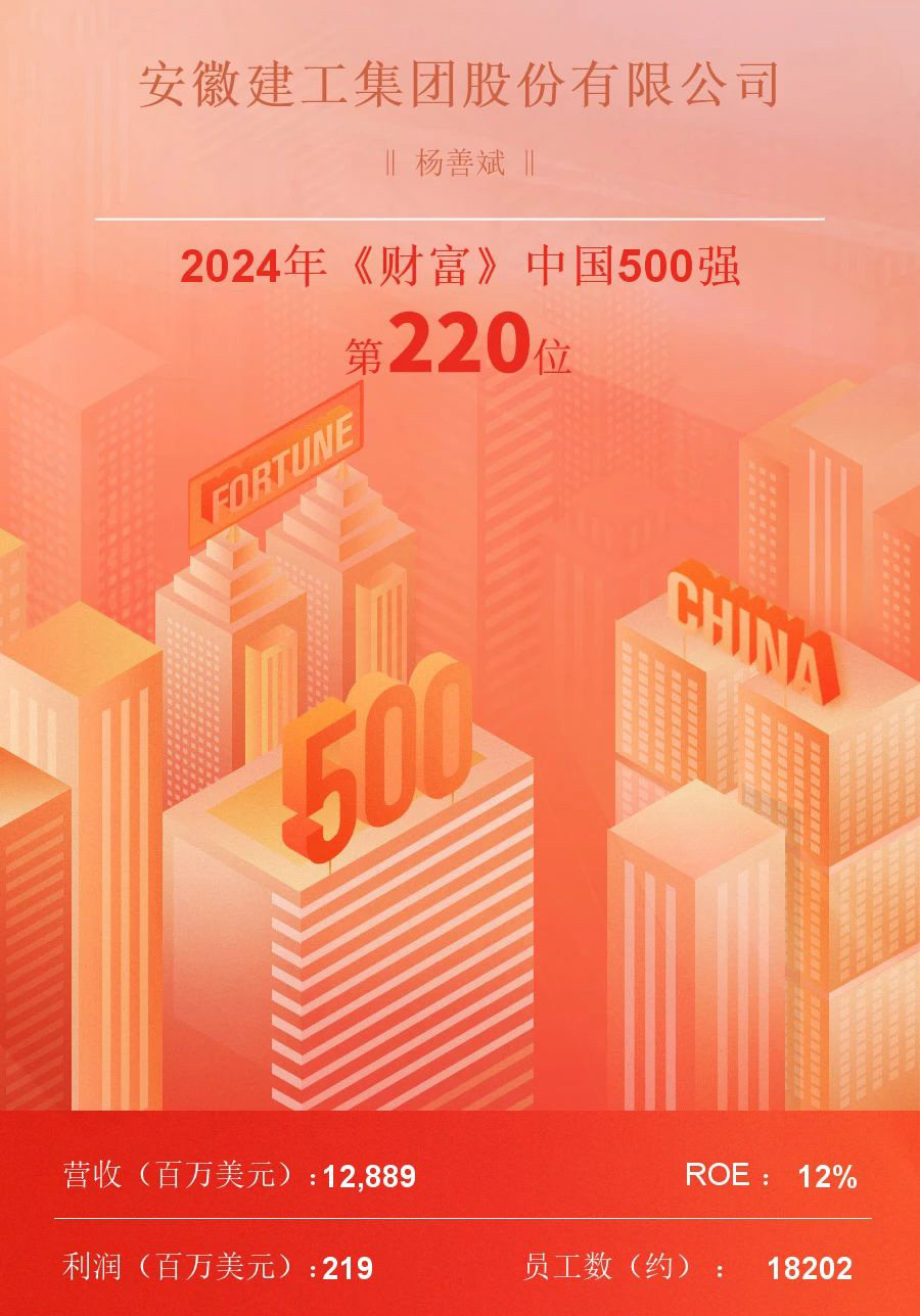 MG����(�й���)����ٷ���վ