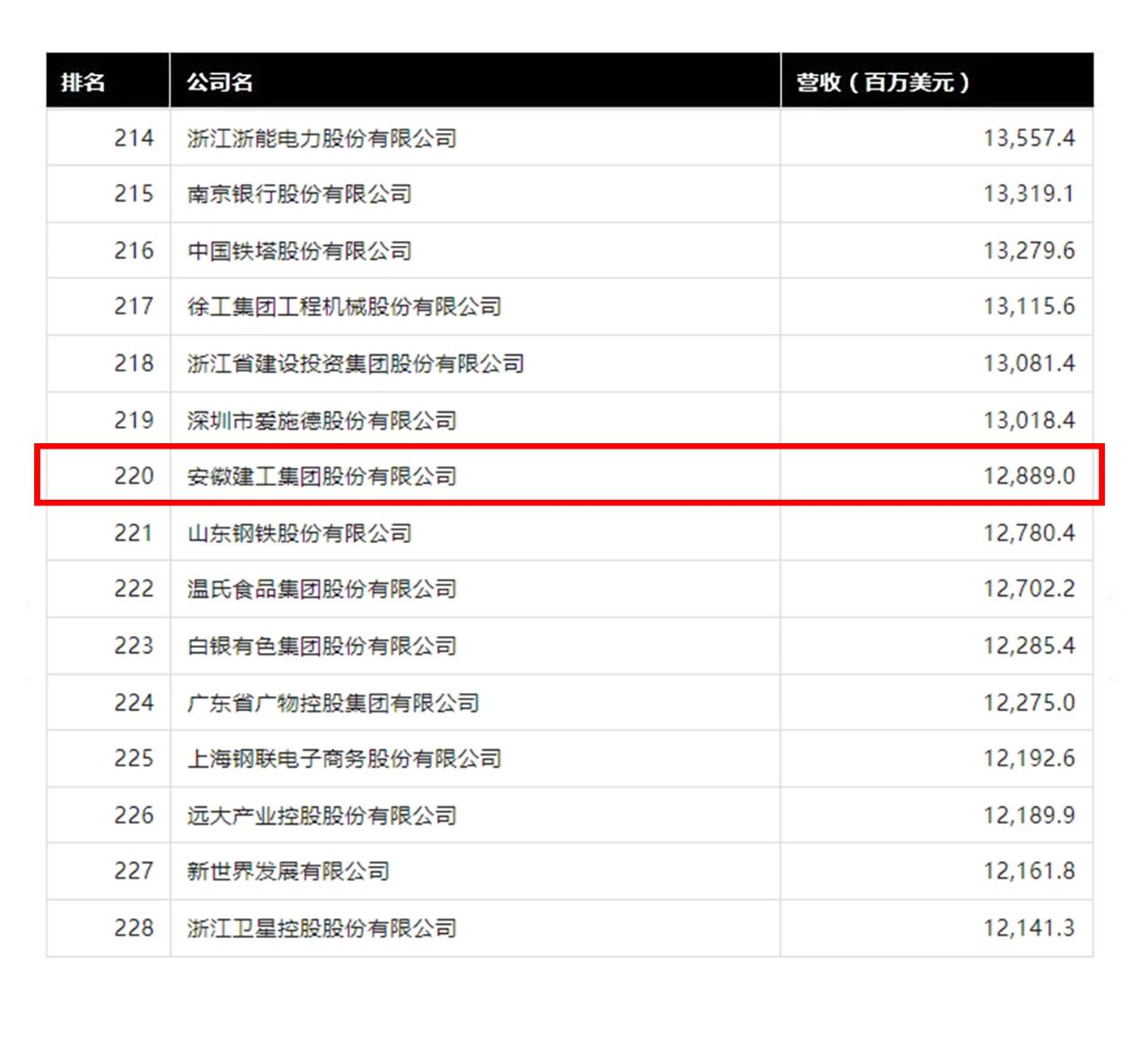 MG����(�й���)����ٷ���վ