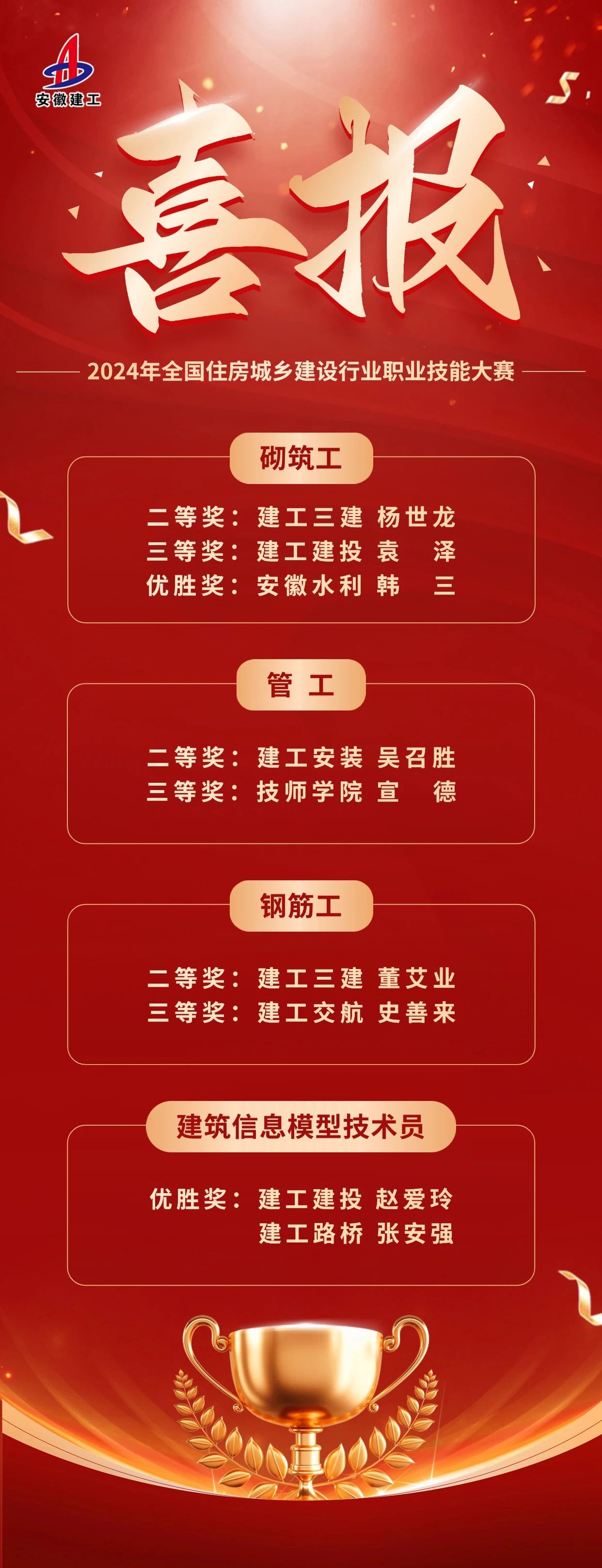 MG����(�й���)����ٷ���վ