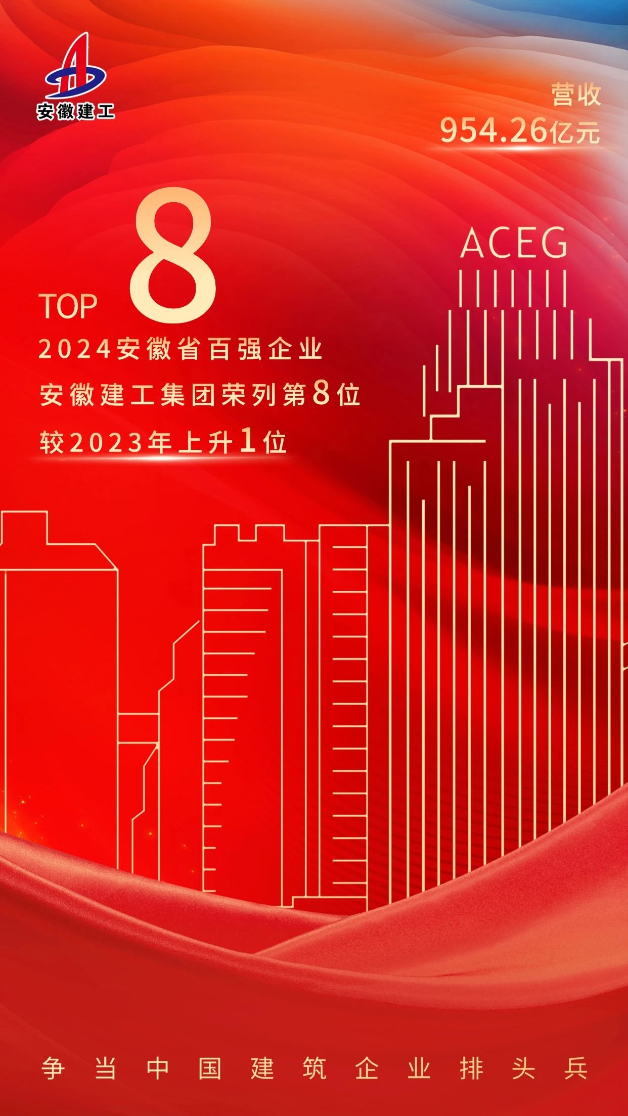 MG����(�й���)����ٷ���վ