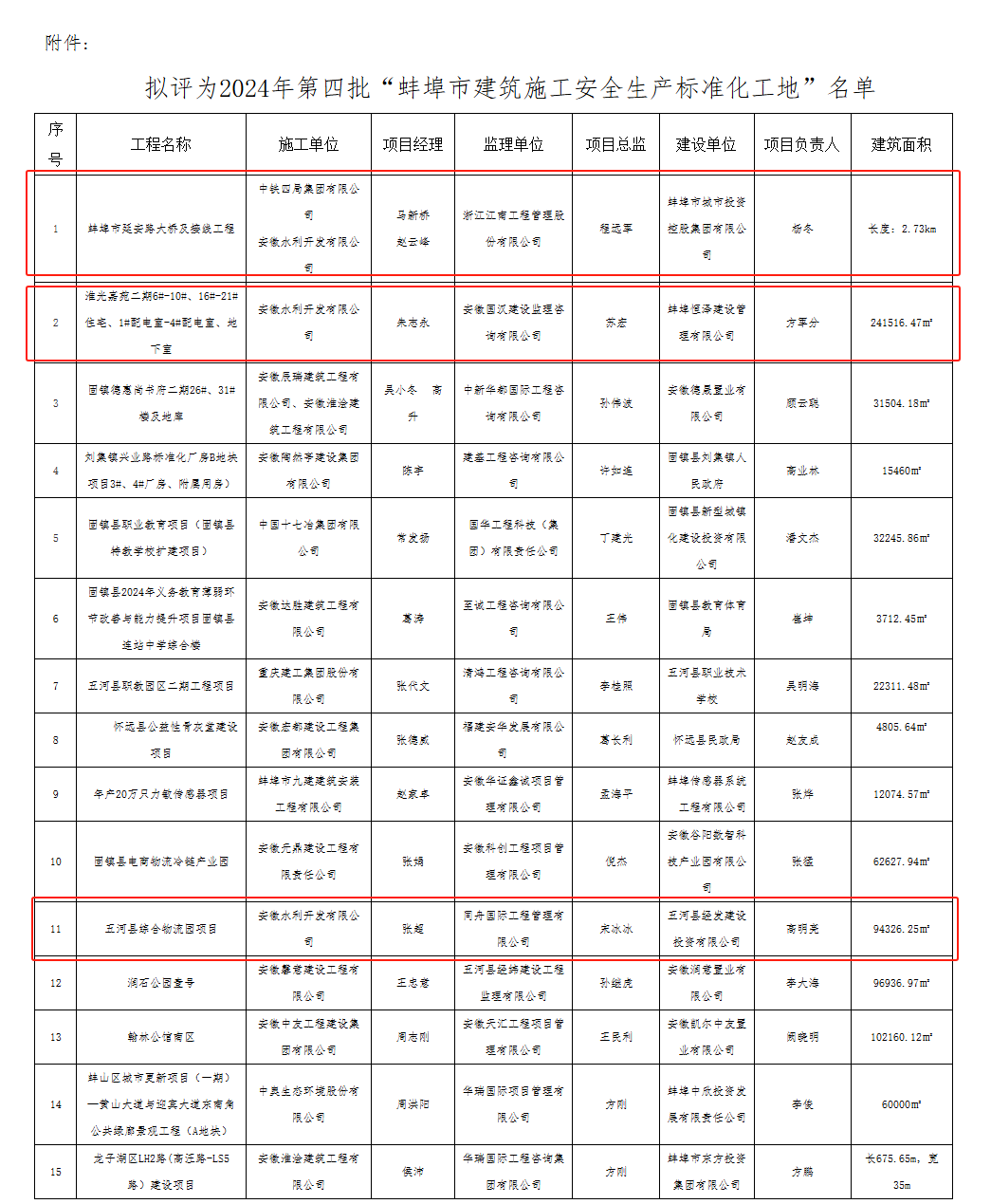MG����(�й���)����ٷ���վ