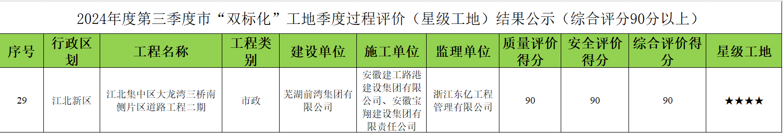 MG����(�й���)����ٷ���վ