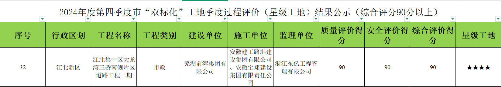 MG����(�й���)����ٷ���վ