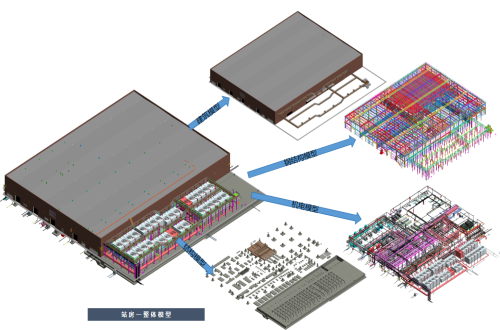 MG����(�й���)����ٷ���վ