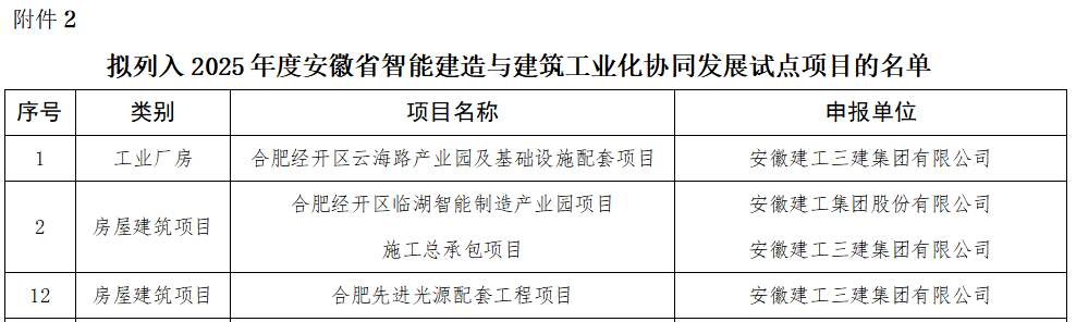 MG����(�й���)����ٷ���վ