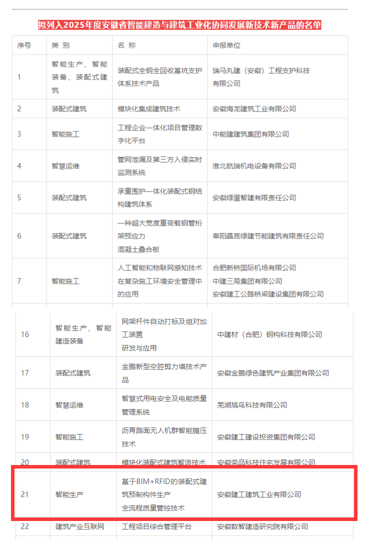 MG����(�й���)����ٷ���վ