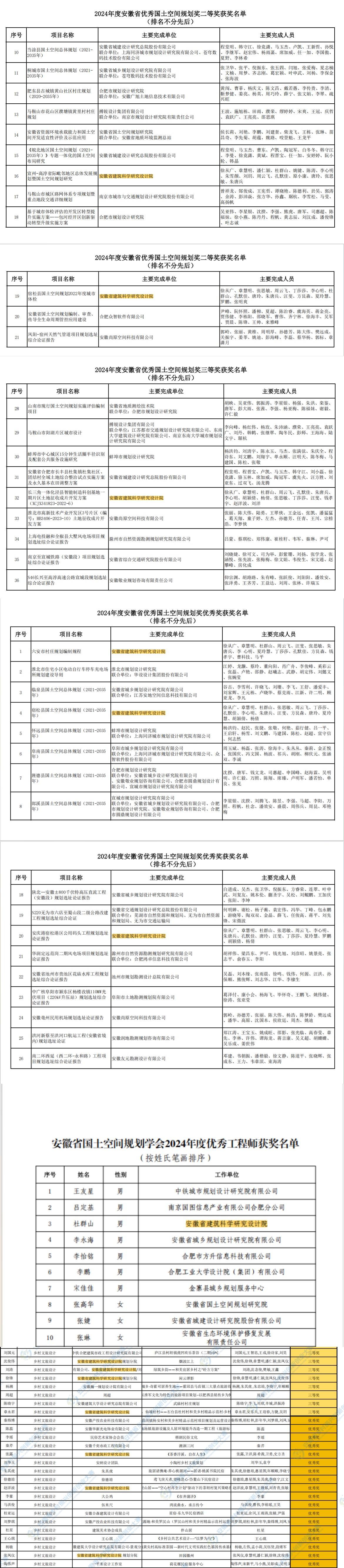 MG����(�й���)����ٷ���վ