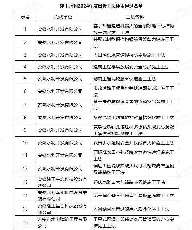 MG����(�й���)����ٷ���վ