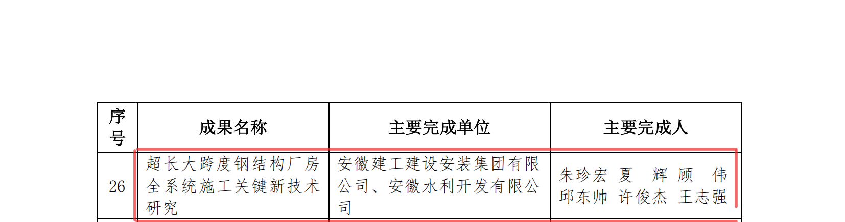 MG����(�й���)����ٷ���վ