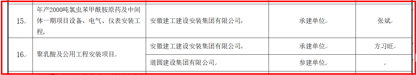 MG����(�й���)����ٷ���վ