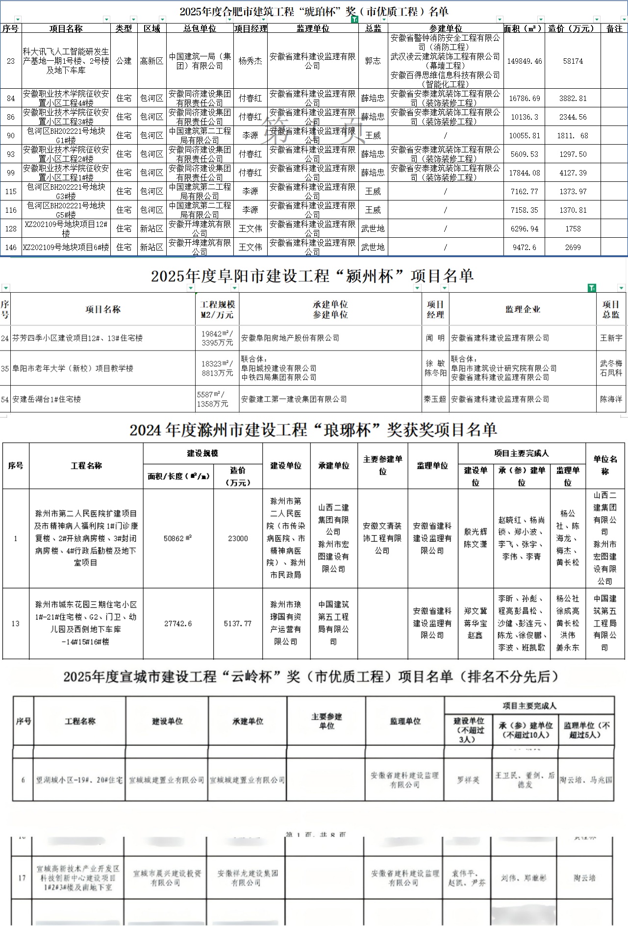 MG����(�й���)����ٷ���վ