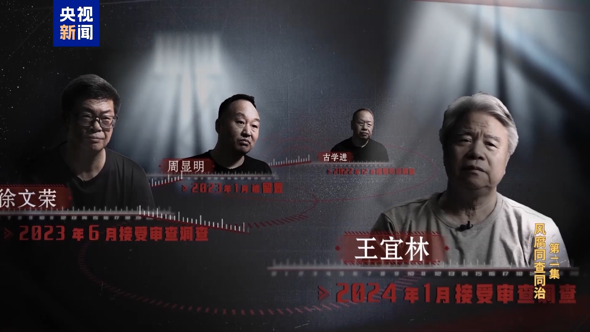 MG����(�й���)����ٷ���վ