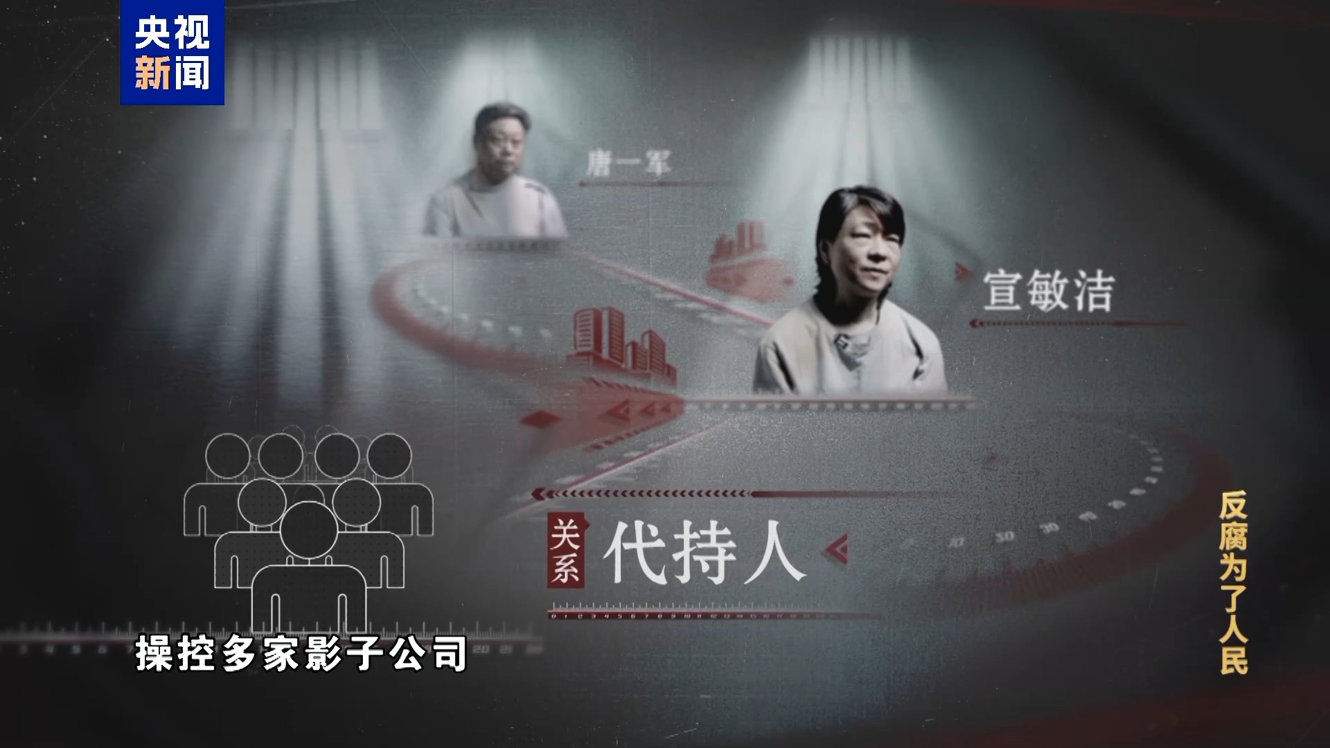 MG����(�й���)����ٷ���վ