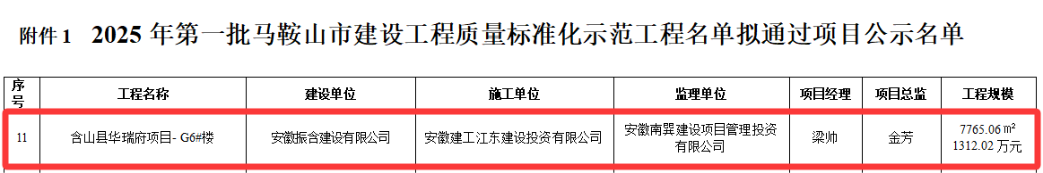 MG����(�й���)����ٷ���վ