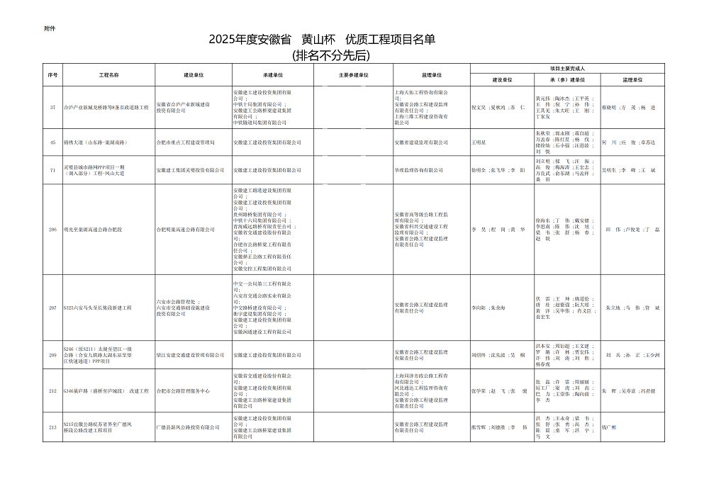 MG����(�й���)����ٷ���վ