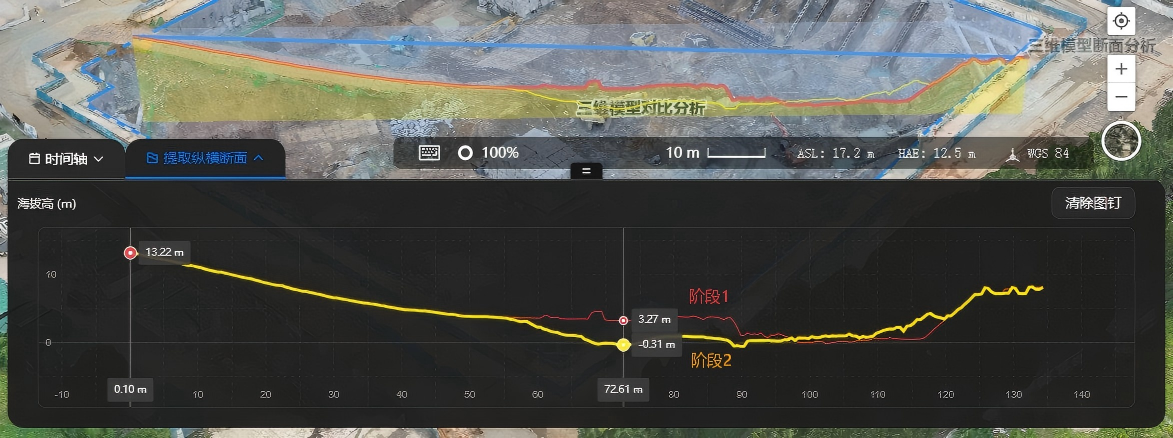 MG����(�й���)����ٷ���վ