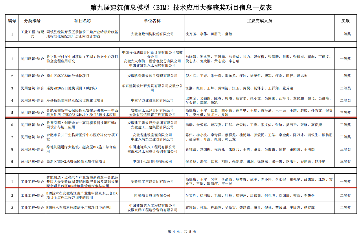 MG����(�й���)����ٷ���վ