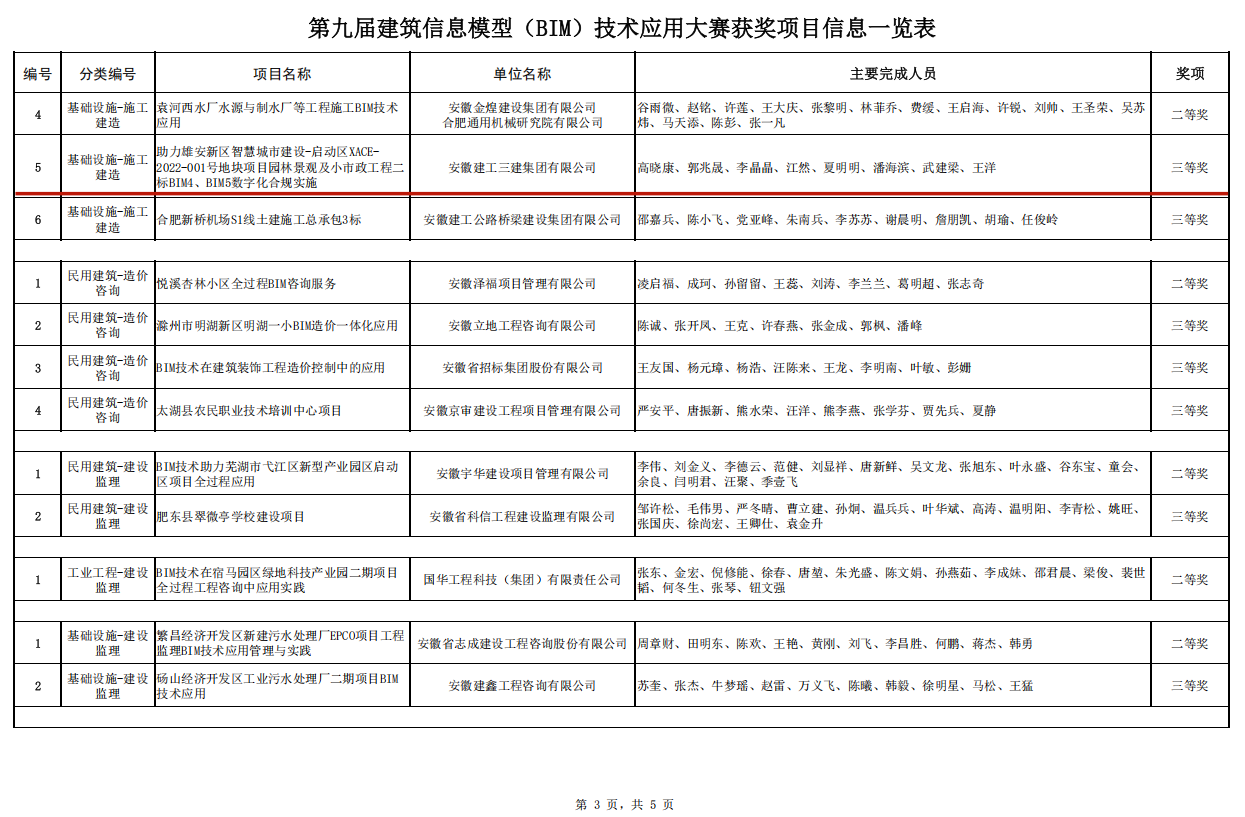 MG����(�й���)����ٷ���վ