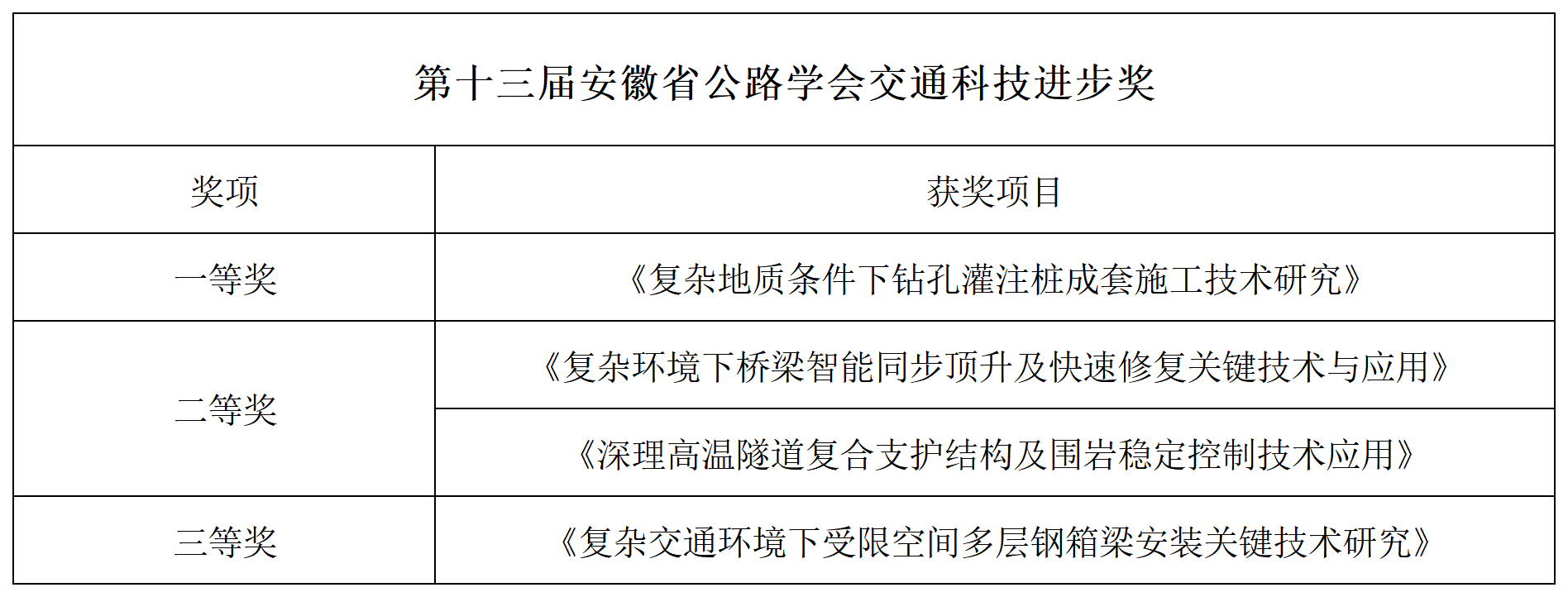 MG����(�й���)����ٷ���վ